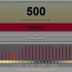 Emergency Pollution Levels Today! Are You Protecting Yourself & Family?