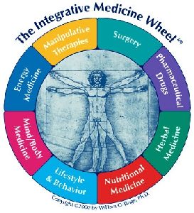 Integrative holistic medicine