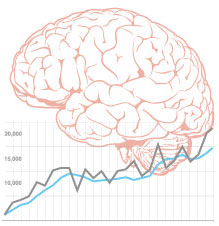 Brain Games To Keep You Fit Brain Games To Keep You Fit