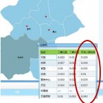 All China Expats: Here's How To Find Out Your City's Real-Time Air Quality