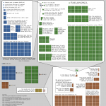 Radiation Hits China -- In "Harmless" Amounts. What Level Actually is "Harmless"?