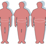 Diabetes: What's The #1 Way To Prevent It?