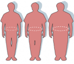Diabetes: What's The #1 Way To Prevent It?