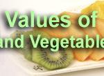 Veggies and Fruits: Here Is Bilingual Nutrition Data